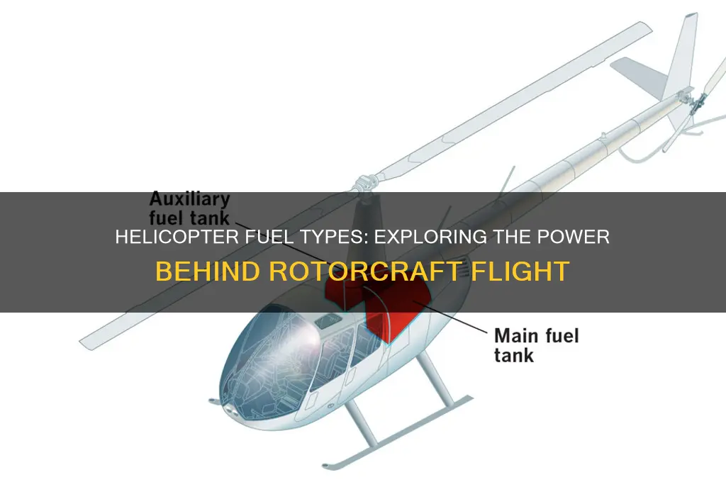 what fuel does helicopter use