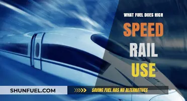 High-Speed Rail Fuel Sources: Powering Efficient and Sustainable Transportation