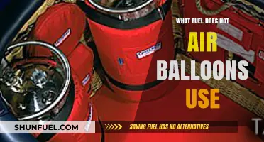 What Fuel Powers Hot Air Balloons? Unveiling the Secrets of Flight