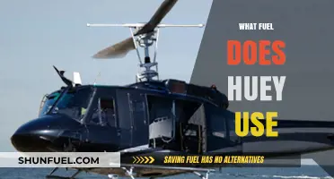 Huey's Fuel: Uncovering the Power Source of the Iconic Helicopter