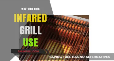 What Fuel Powers Infrared Grills? A Comprehensive Guide