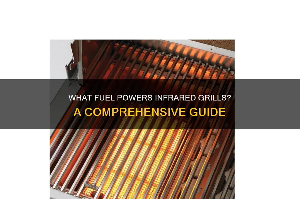what fuel does infared grill use