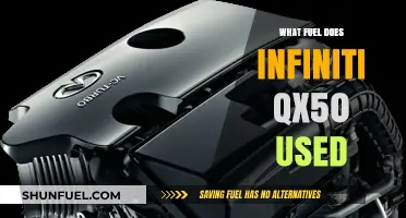 Infiniti QX50 Fuel Type: Gasoline Efficiency and Performance Explained