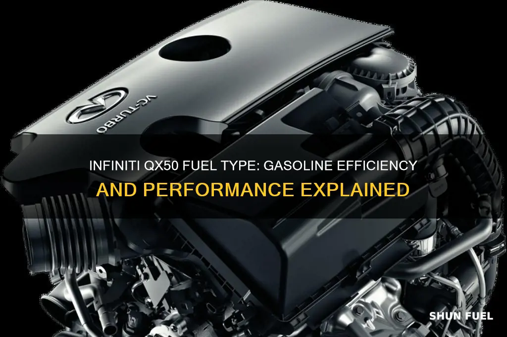 what fuel does infiniti qx50 used