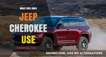 What Fuel Does a Jeep Cherokee Use? A Comprehensive Guide