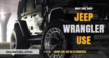 Jeep Wrangler Fuel Guide: Unleashing the Right Gasoline Power