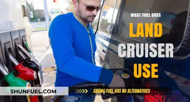 Land Cruiser Fuel Types: Diesel, Gasoline, and Hybrid Options Explained