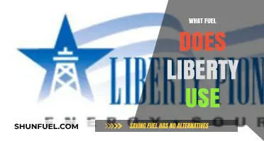 What Fuel Powers the Liberty: Unveiling Its Energy Source