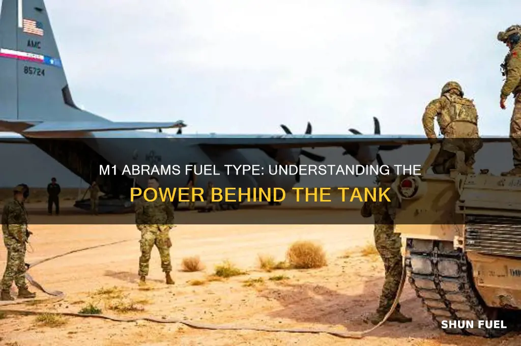 what fuel does m1 abrams use