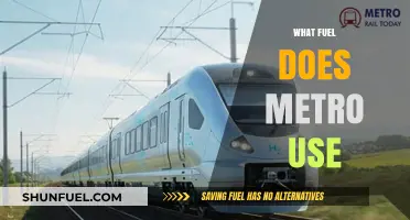 What Fuel Powers Metro Trains? Exploring Energy Sources for Urban Transit