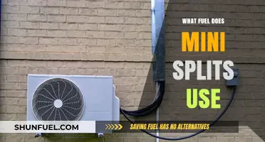 What Fuel Powers Mini Splits? Uncovering Their Energy Source