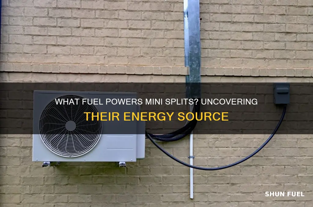 what fuel does mini splits use