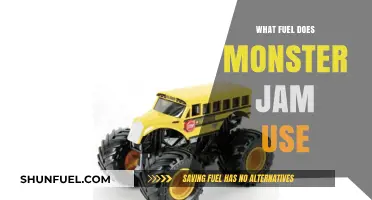 Monster Jam Fuel Secrets: Unleashing Power Behind the Trucks