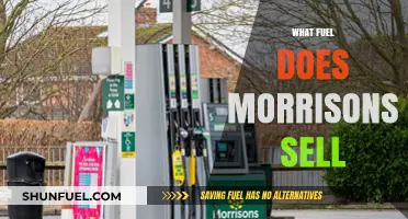 Morrisons Fuel Options: Unleaded, Diesel, and Premium Petrol Explained
