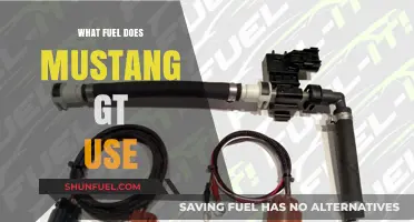 Mustang GT Fuel Requirements: Unleashing Power with the Right Gasoline
