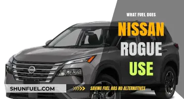 Nissan Rogue Fuel Type: Gasoline Efficiency and Performance Explained