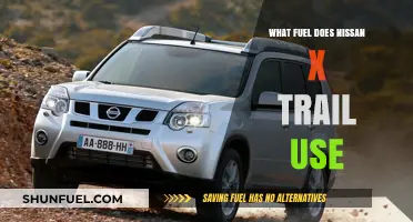 Nissan X-Trail Fuel Type: Unleashing the Power Under the Hood