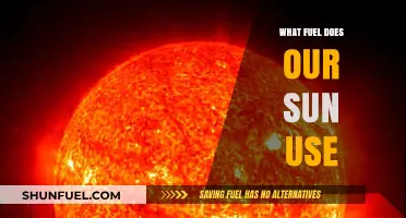 Unveiling the Sun's Power Source: Hydrogen Fusion Explained
