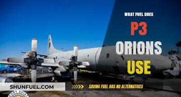 Exploring the Fuel Type of P-3 Orion Aircraft: A Comprehensive Guide