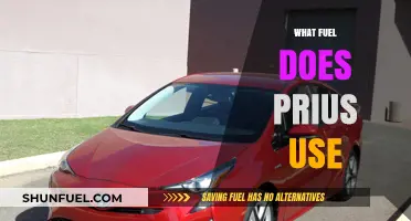 What Fuel Does a Prius Use? Hybrid Power Explained