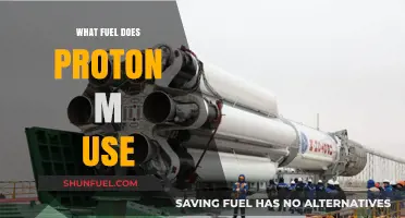 Proton M Rocket Fuel: Unveiling the Power Source Behind Its Launch