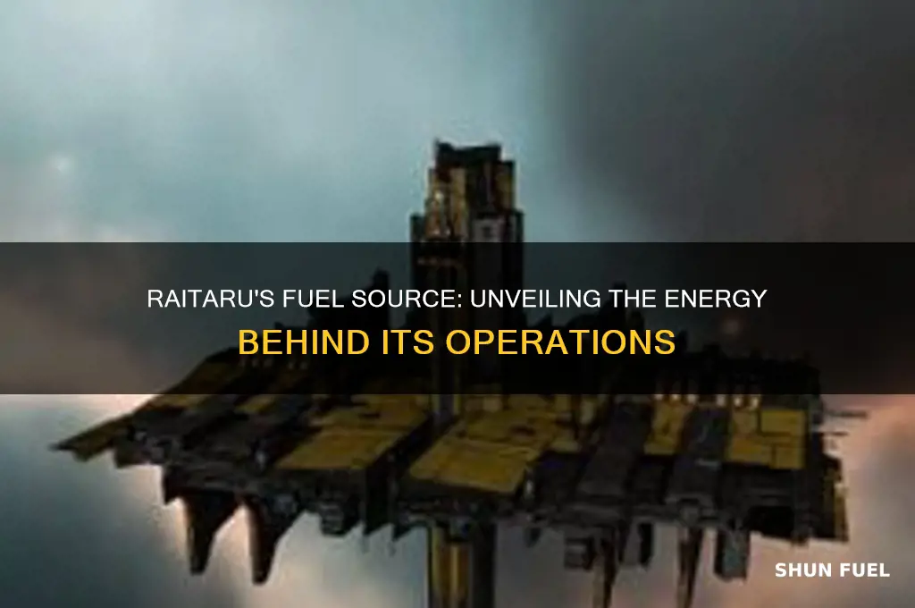 what fuel does raitaru use