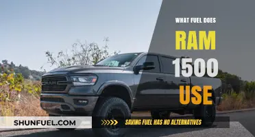 What Fuel Does the Ram 1500 Use? A Comprehensive Guide