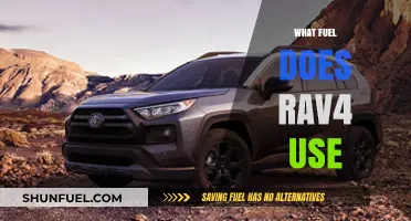What Fuel Does the Toyota RAV4 Use? A Comprehensive Guide