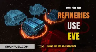 What Fuel Powers EVE Refineries: A Comprehensive Guide to Energy Sources