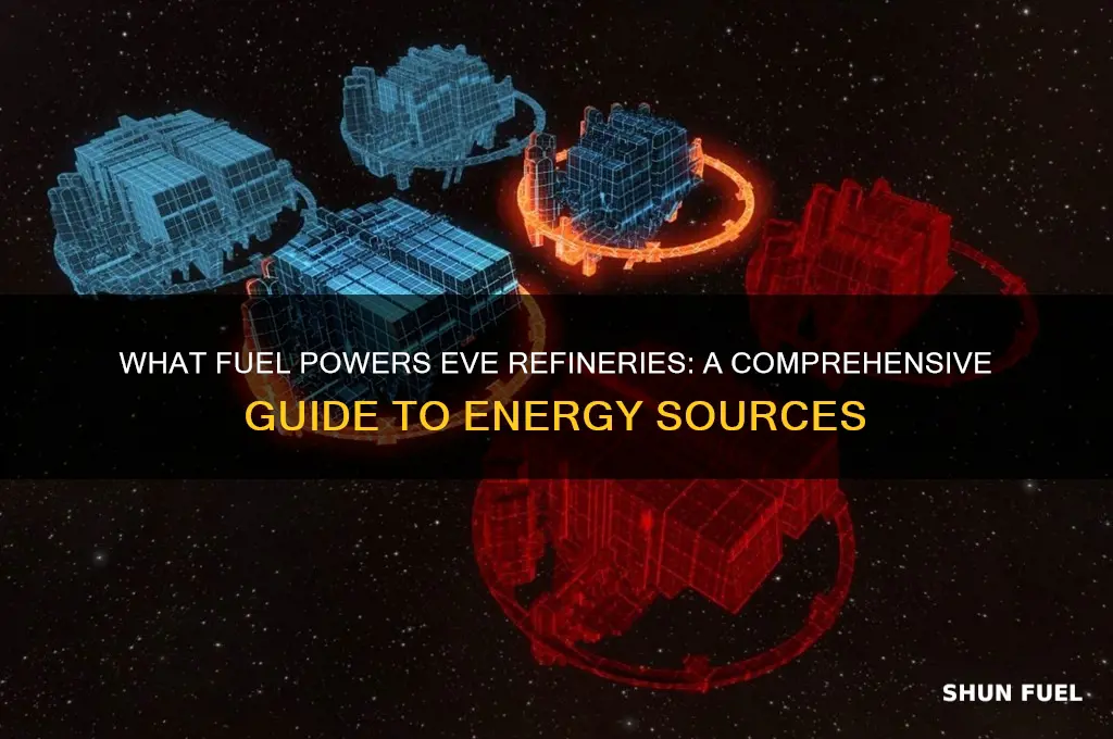 what fuel does refineries use eve