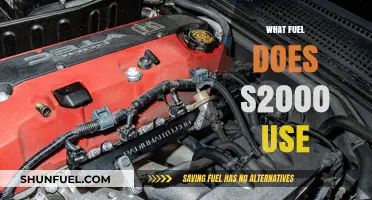 Honda S2000 Fuel Requirements: Unleashing Optimal Performance with the Right Gas