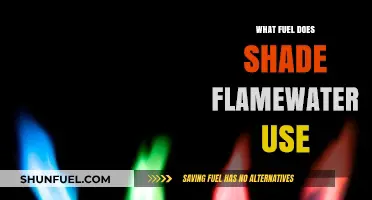 Shade Flamewater's Fuel Source: Unveiling the Mystery Behind Its Power