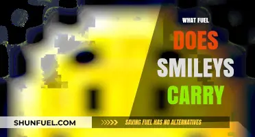 What Fuel Powers Smileys? Unveiling the Energy Behind the Iconic Emojis