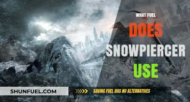 Snowpiercer's Eternal Engine: Unveiling the Fuel Source Powering the Train