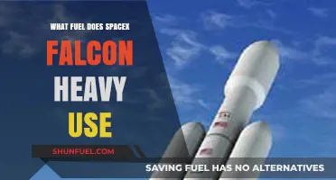 SpaceX Falcon Heavy: Unveiling the Rocket Fuel Powering Its Launch