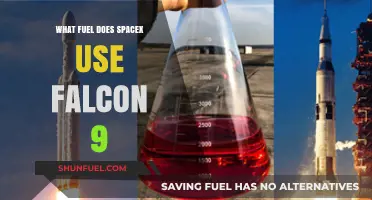 SpaceX Falcon 9 Fuel: RP-1 and LOX Power Explained