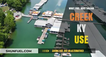 Sulfur Creek KY Fuel Source: Uncovering the Energy Powering the Community
