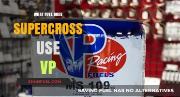 Supercross Fuel Secrets: VP Racing Fuels Powering the Track