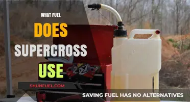Supercross Fuel Secrets: Unveiling the Power Behind the High-Octane Action