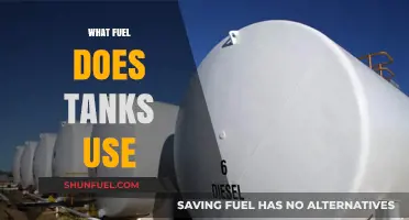 What Fuel Powers Tanks: Diesel, Gasoline, or Something Else?