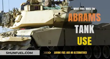 Powering the Abrams Tank: Fuel Type and Efficiency Explained