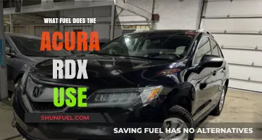 Acura RDX Fuel Type: Gasoline Requirements and Efficiency Explained