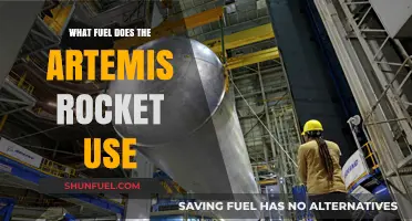 Artemis Rocket Fuel: Unveiling the Power Behind NASA's Lunar Mission