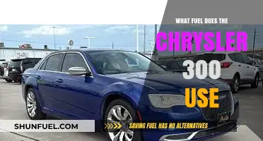 Chrysler 300 Fuel Type: Gasoline Options and Efficiency Explained
