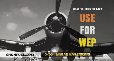 F4U-1 Corsair's WEP Power: Unveiling Its Fuel Secrets