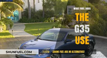 What Fuel Does the G35 Use? A Comprehensive Guide