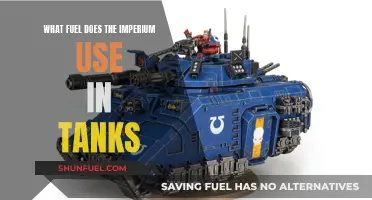 The Fuel of the Imperium's War Machine