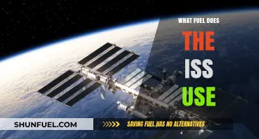 What Powers the ISS? Exploring the Fuel Behind Space Station Operations