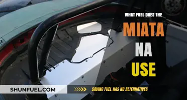 What Fuel Does the Miata NA Use? A Comprehensive Guide