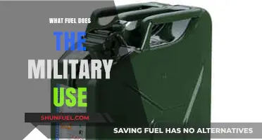 Military Fuel Types: Powering Defense Operations Globally